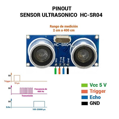 pinout ultrasonico