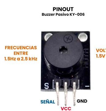 Vista inferior del buzzer mostrando sus pines de conexión