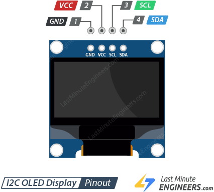 Fotografía de la Pantalla OLED SSD1306 con conexión I2C