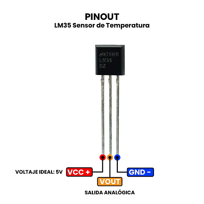 Sensor de temperatura LM35 y sus tres pines