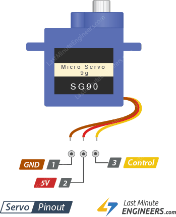 Imagen de un micro servomotor SG90 con sus cables de conexión